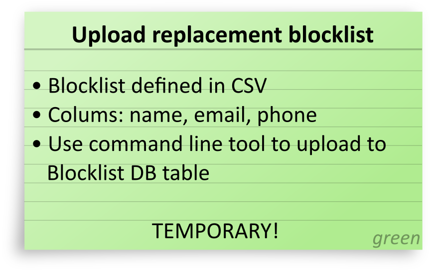 Upload replacement blocklist